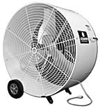 36" Air Mover with Misting Kit